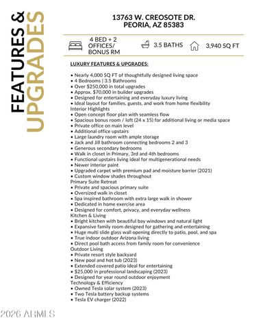 13763 W CREOSOTE Drive, Peoria, AZ 85383