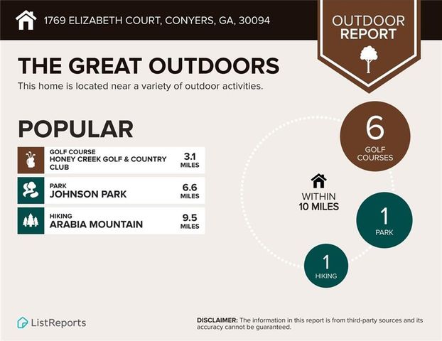 1769 Elizabeth SW Court, Conyers, GA 30094