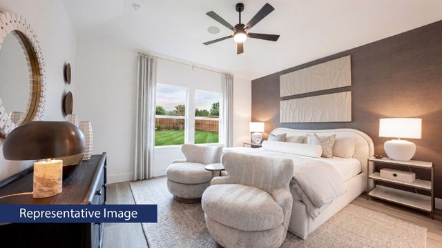 3429 Running Springs Drive, Anna, TX 75409