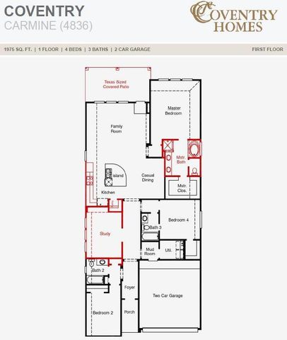 610 Coal Creek Lane, League City, TX 77573