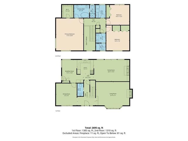 203 Sylvan Way, Redwood City, CA 94062