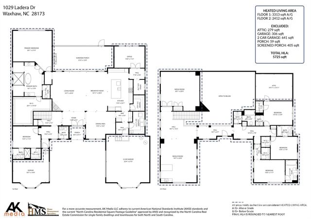 1029 Ladera Drive, Waxhaw, NC 28173