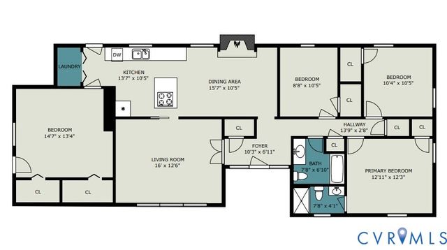 7113 Perrin Dr, Prince George, VA 23875