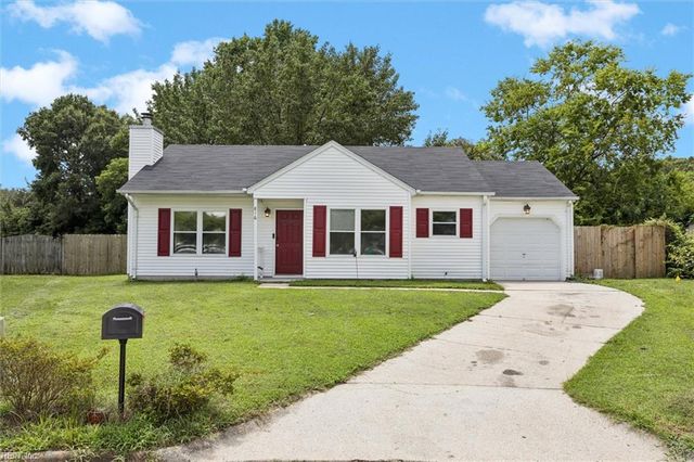 816 Estelle CT, Newport News, VA 23608