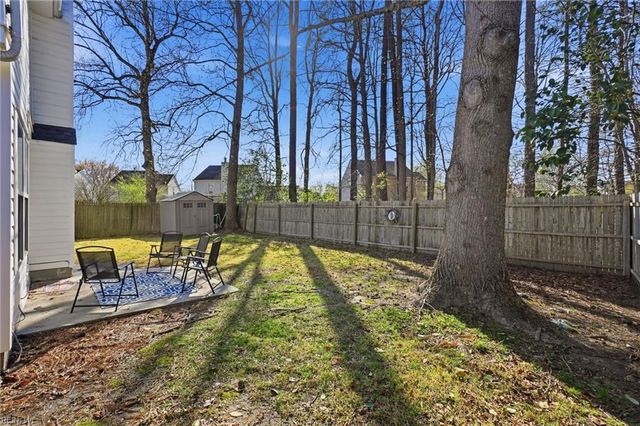 5040 Huntclub CHSE, Suffolk, VA 23435