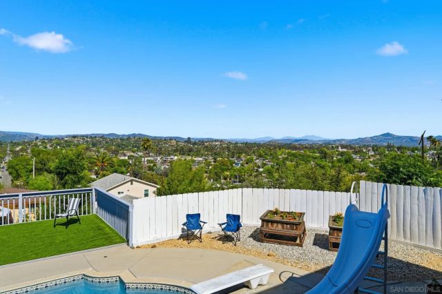 654 Schafer Place, Escondido, CA 92025