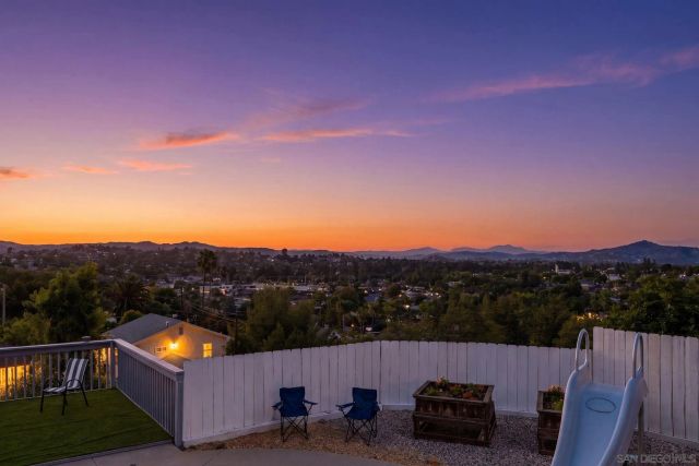 654 Schafer Place, Escondido, CA 92025