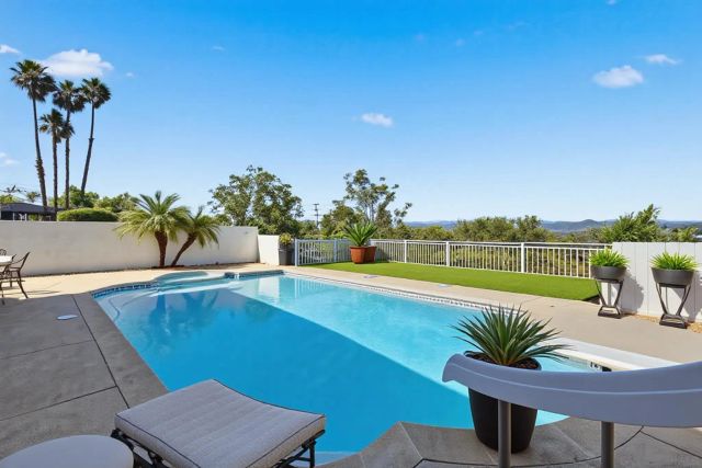654 Schafer Place, Escondido, CA 92025