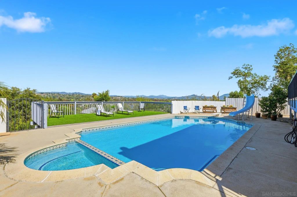 654 Schafer Place, Escondido, CA 92025
