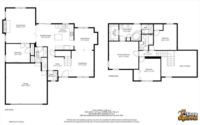 1906 S VENTURI Court, Urbana, IL 61802