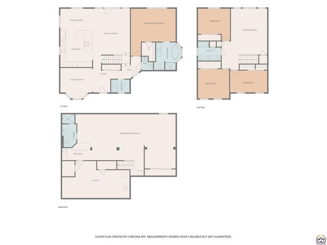 4415 SE West Edge RD, Topeka, KS 66609