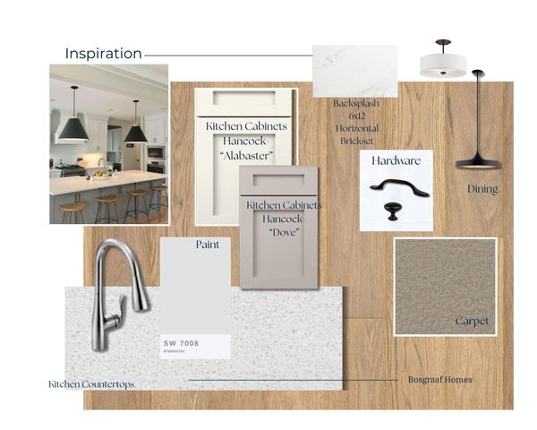 4531 Coneflower Court Se, City Of Kentwood, MI 49512