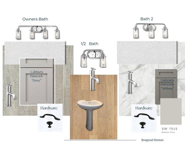 4531 Coneflower Court Se, City Of Kentwood, MI 49512