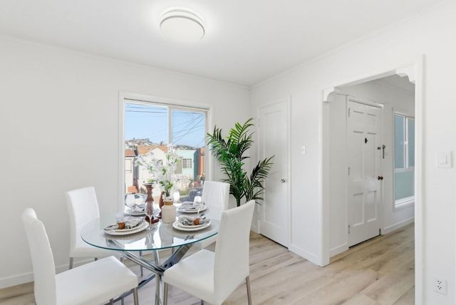 26 W View Avenue, San Francisco, CA 94134