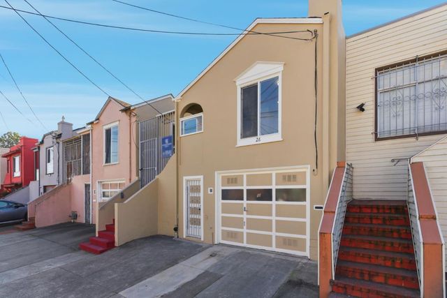 26 W View Avenue, San Francisco, CA 94134