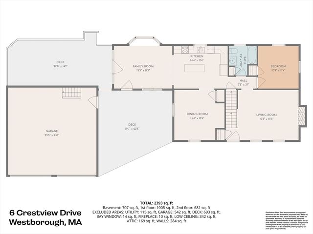 6 Crestview Dr, Westborough, MA 01581