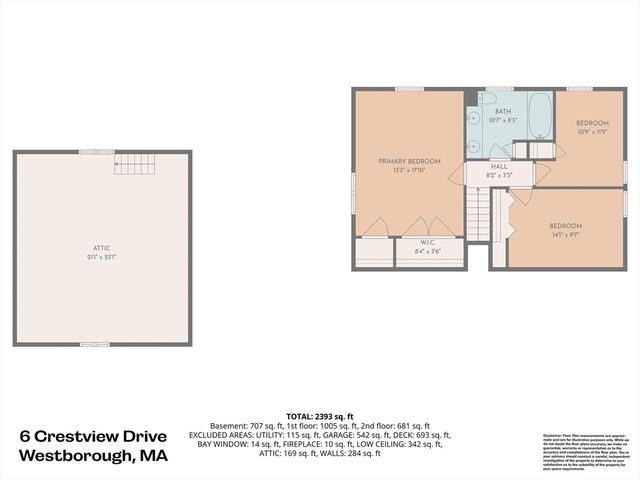 6 Crestview Dr, Westborough, MA 01581