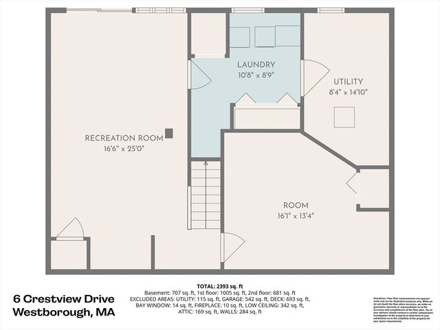 6 Crestview Dr, Westborough, MA 01581