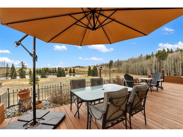 689 Divide South, Divide, CO 80814