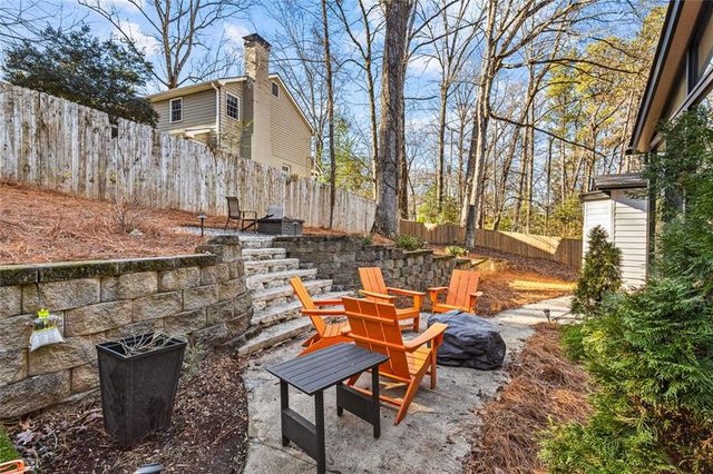 915 Lost Forest NW Drive, Atlanta, GA 30328