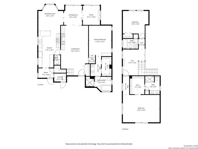 7506 Dijon Ct, San Antonio, TX 78209