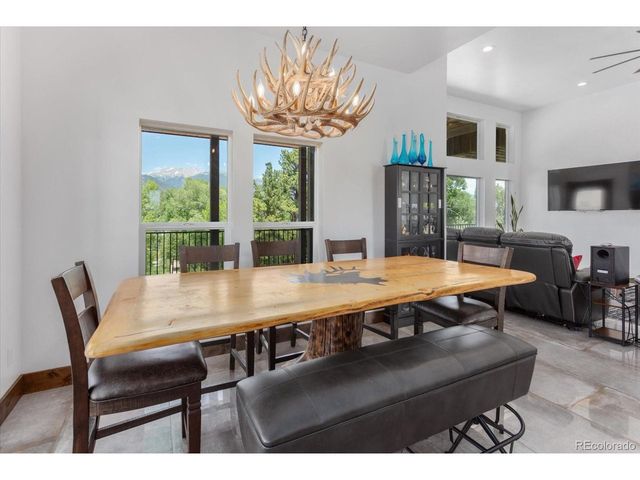 16985 County Road 306, Buena Vista, CO 81211