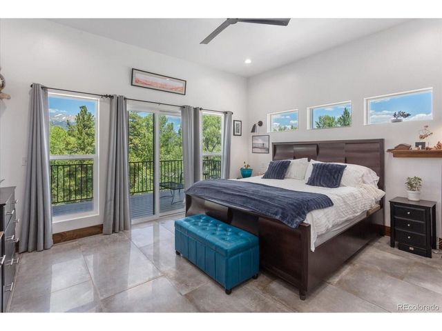 16985 County Road 306, Buena Vista, CO 81211