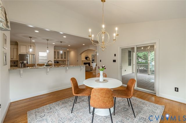 401 Lynchell Pl, Henrico, VA 23238