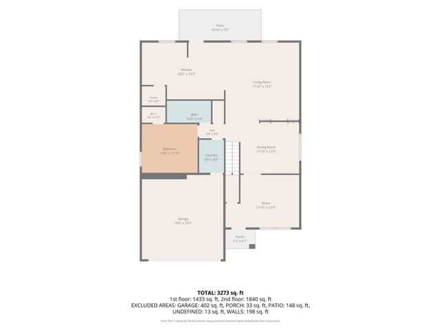 9024 Penny Lane, Fort Worth, TX 76123
