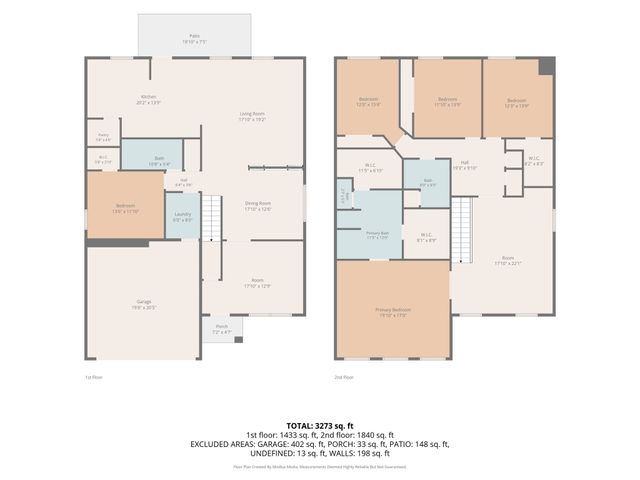 9024 Penny Lane, Fort Worth, TX 76123