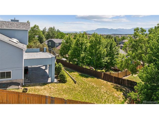 6510 Packsaddle Ct, Colorado Springs, CO 80922