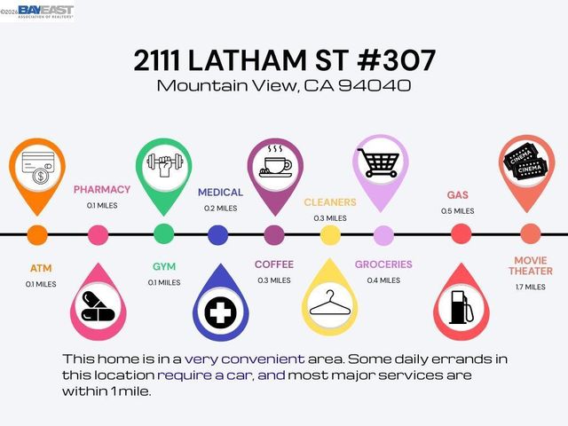 2111 Latham St 307, Mountain View, CA 94040