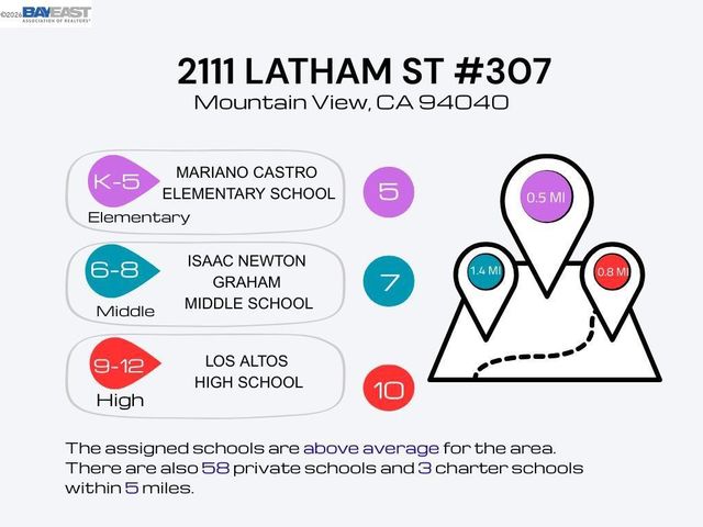 2111 Latham St 307, Mountain View, CA 94040