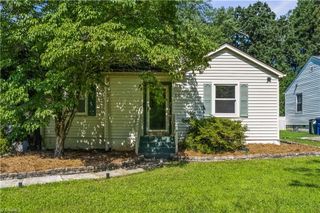 1042 Madison Avenue, Winston-salem, NC 27103