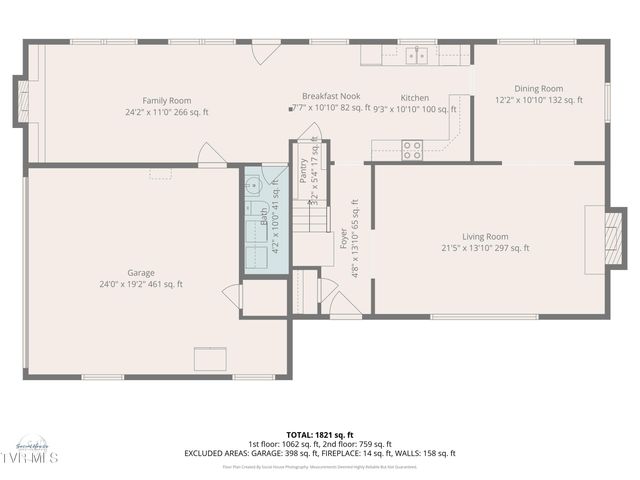 5636 Apache Drive, Kingsport, TN 37664