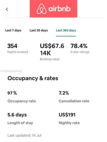 3901 S Ocean Dr 9B, Hollywood, FL 33019