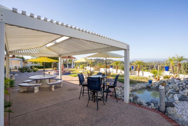 2233 Cortina Circle, Escondido, CA 92029