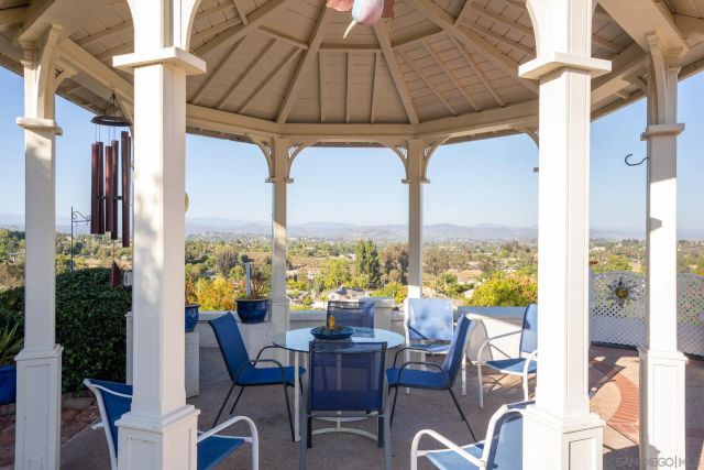 2233 Cortina Circle, Escondido, CA 92029
