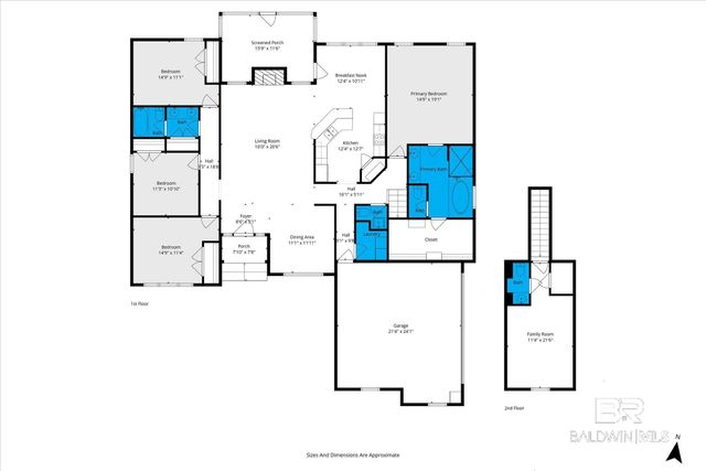 111 Sedgefield Avenue, Fairhope, AL 36532