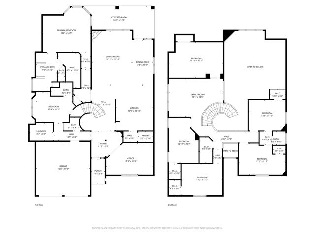 9684 Salvia Drive, Fort Worth, TX 76177