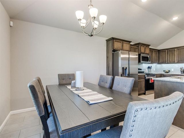 3915 Abingdon Drive, Norman, OK 73026