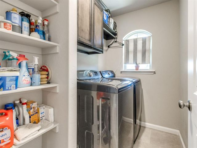 3915 Abingdon Drive, Norman, OK 73026