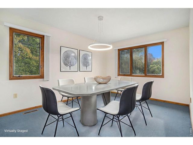 600 Collingswood Dr, Fort Collins, CO 80524