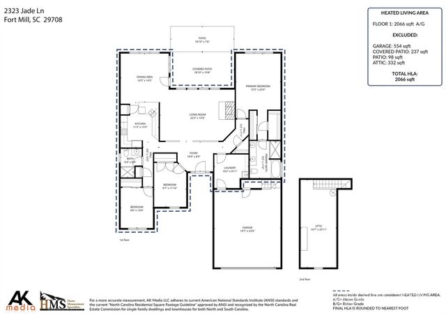 2323 Jade Lane, Fort Mill, SC 29708