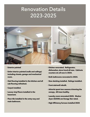 3917 Eckberg Drive, Brooklyn Center, MN 55429