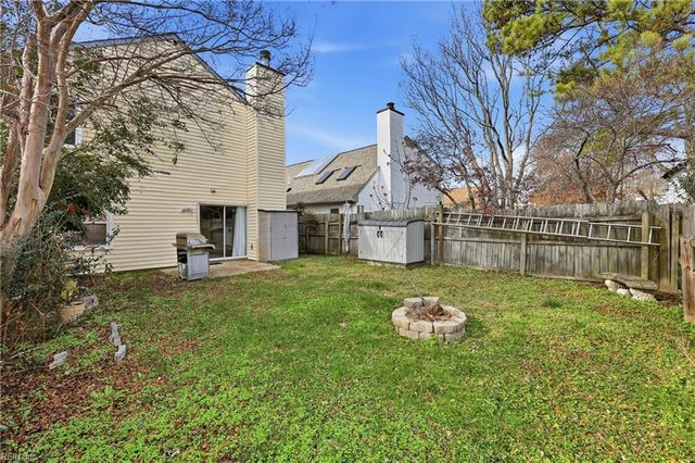 4248 Lindberg PL, Virginia Beach, VA 23453