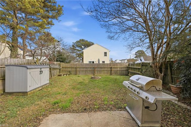 4248 Lindberg PL, Virginia Beach, VA 23453