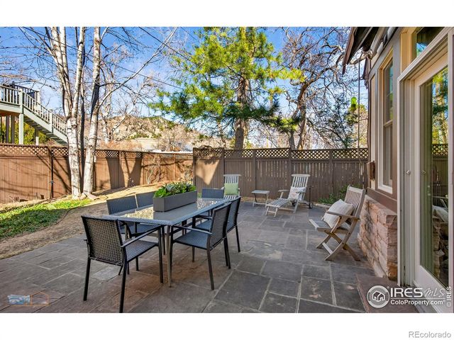 2409 5th Street, Boulder, CO 80304