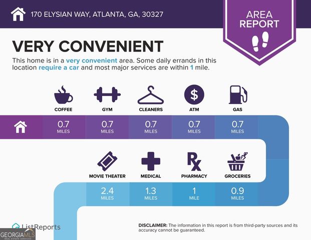 170 ELYSIAN Way NW, Atlanta, GA 30327