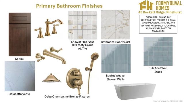 45 Beckett Ridge, Pinehurst, NC 28374